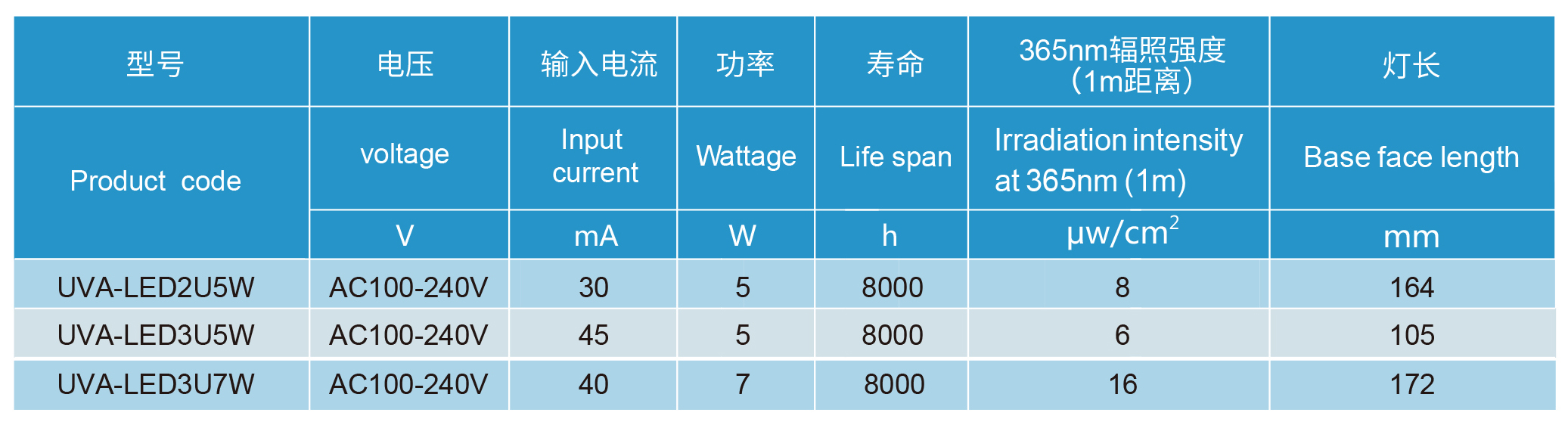 PokerStars扑克官网-扑克之星德州德扑圈俱乐部